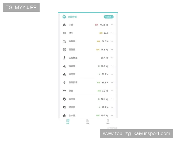 什么是“碳水循环分阶段饮食法”？ 2026 赛季职业球员控制体脂、保持肌肉的秘密。